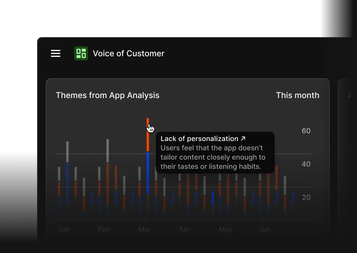 AI Dashboards in Dovetail